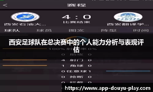 西安足球队在总决赛中的个人能力分析与表现评估